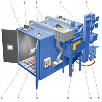 60m3/Min Sandwich Panels 5T Workpiece Sand Blasting Room